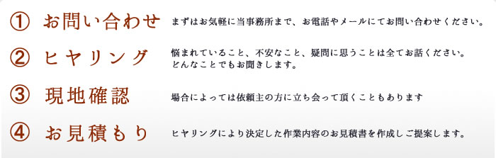 ご依頼の流れ